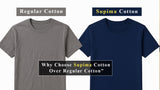 Why Choose Supima Cotton Over Regular Cotton